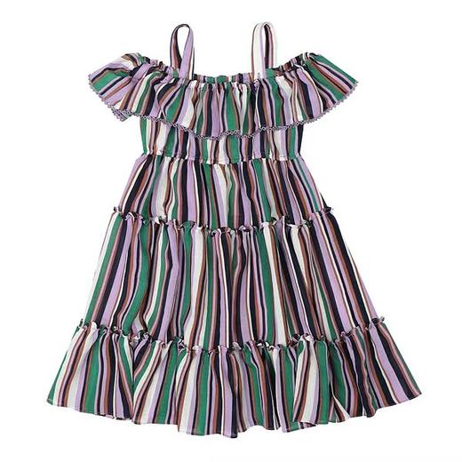 非质量问题不退货哦~紫色条纹露肩连衣裙 商品图3