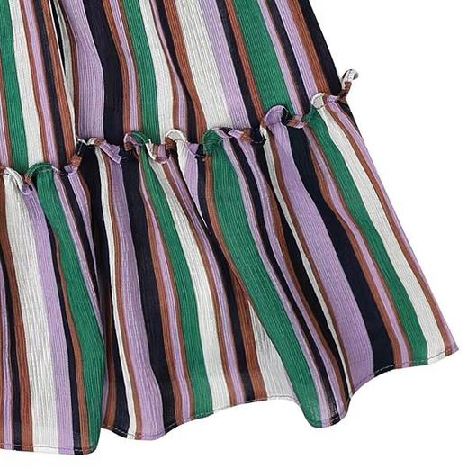 非质量问题不退货哦~紫色条纹露肩连衣裙 商品图2