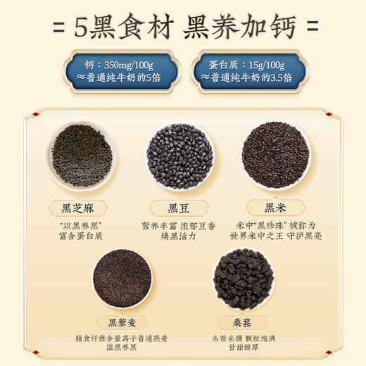 国民早餐饮·5黑豆浆粉（500g/罐） 商品图3