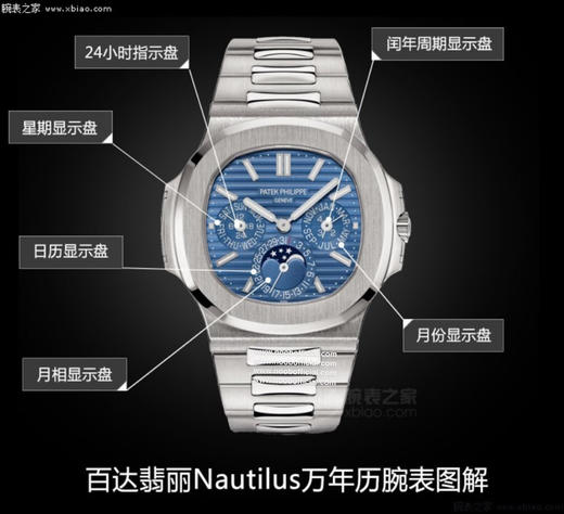 NOOB新品百达翡丽5740/1G-001--超复杂多功能鹦鹉螺重磅登场，迄今推出的首款Nautilus复杂腕表，以复杂的工艺技术打造休闲运动腕表。 商品图0