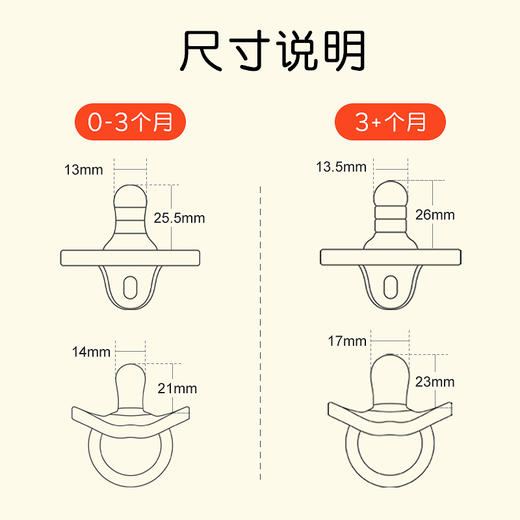 世喜安抚奶嘴3+ 商品图1
