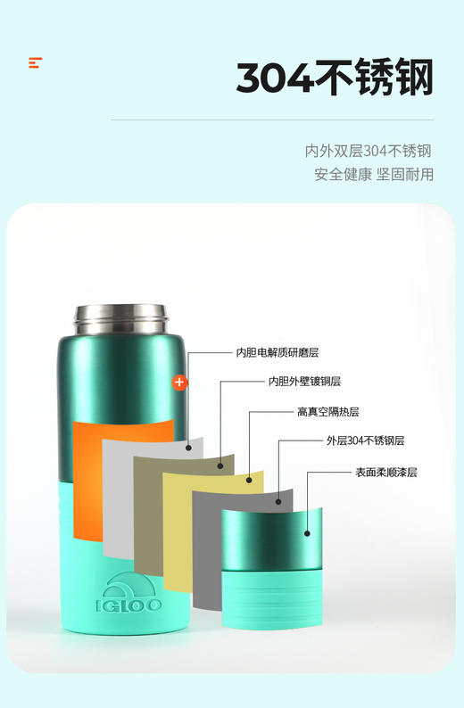 【限时折扣】igloo弹盖保温杯 商品图2