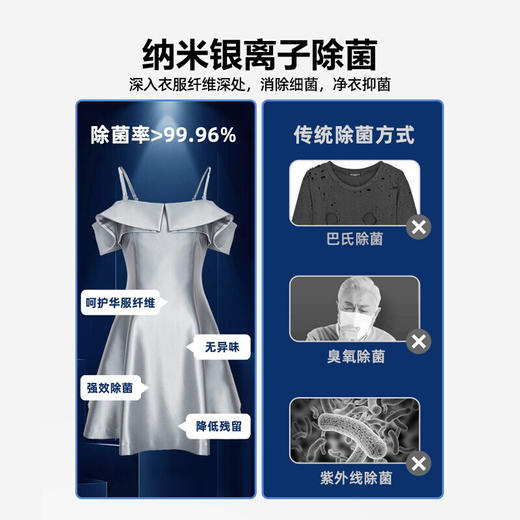 容声（Ronshen）【净离子系列】滚筒洗衣全自动 10公斤大容量变频洗烘 银离子除菌 空气洗 RH10148BJZ 商品图2