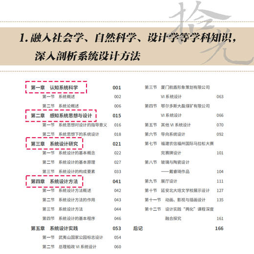 (仓发) 拾光：视觉设计实践案例/化学工业出版社/翁炳峰，戴睿琦/9787122394125 商品图2