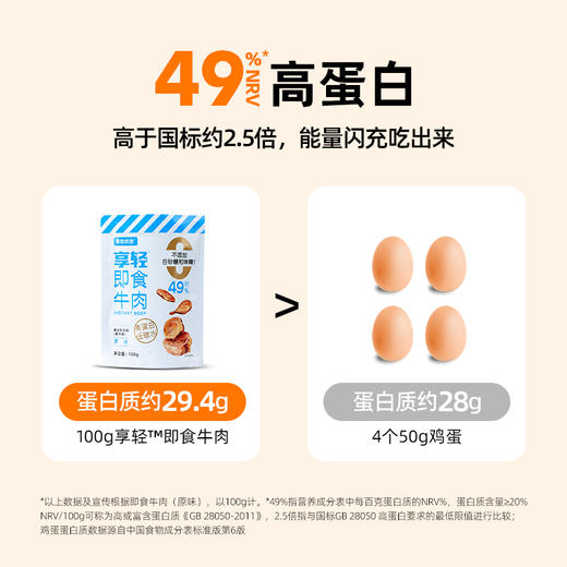 【🔥限时专属】【99选7】【49包邮】哥本优选即食牛肉100g 商品图2