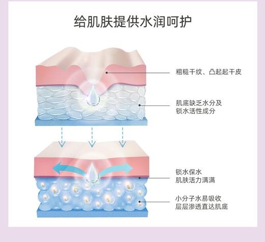 【每满200-40】自然堂凝时鲜颜冰肌水 商品图5