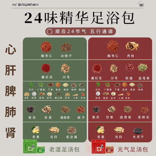 【已下架】轻松泡脚 轻松暴汗 | 彬万/Binwan 24味精华足浴包15包/袋*3袋[福利品] 商品图3