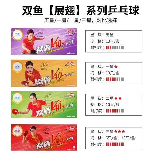 双鱼展翅一星二三星比赛用40+乒乓球3星ABS新材料训练球兵兵乓球 商品图5