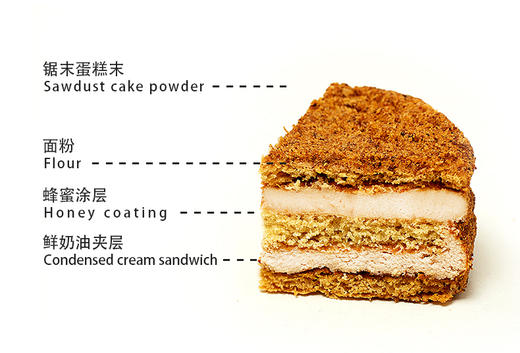 【中欧班列精选】俄罗斯风味迷你提拉米苏蜂蜜原味 可可蛋糕 18/45枚 商品图9