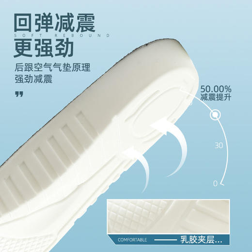 乳胶运动鞋垫男女高弹减震加厚透气吸汗防臭超软底舒适踩屎感鞋垫 商品图2
