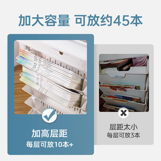 南国书香可伸缩拉杆桌边书架书桌收纳置物架学生教室放书架书本书袋课桌旁收纳架挂书袋可移动书立架收纳神器 商品图3