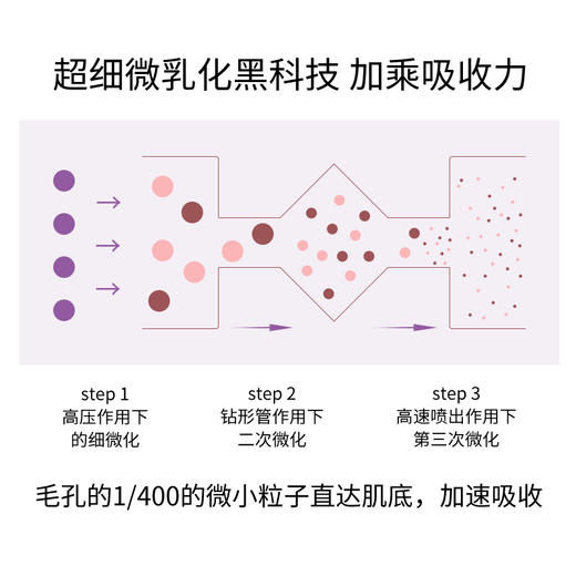 【保税】AHC爱和纯第十代补水保湿淡化眼纹眼霜 30ml 商品图3