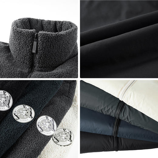 【新款DTH】大依优型大码立领羊羔绒拼接羽绒服保暖加厚外套潮流胖子90白鸭绒男装 商品图6