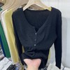 本季刚需丨坑条肌理 百搭休闲V领修身针织衫 商品缩略图2