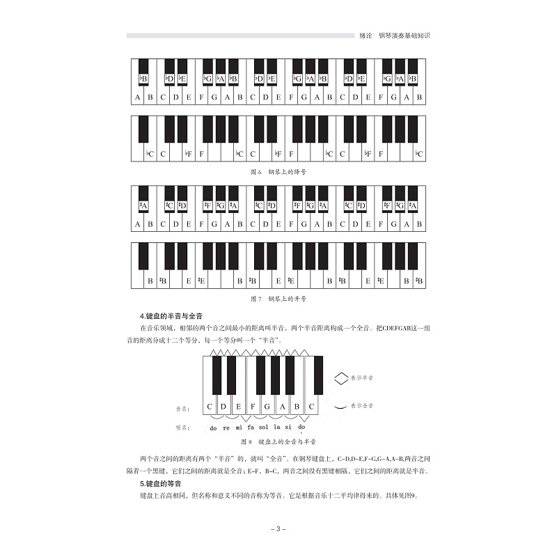 试读PDF-9787308222242(1-1)-音乐艺术素养 钢琴基础_029.jpg
