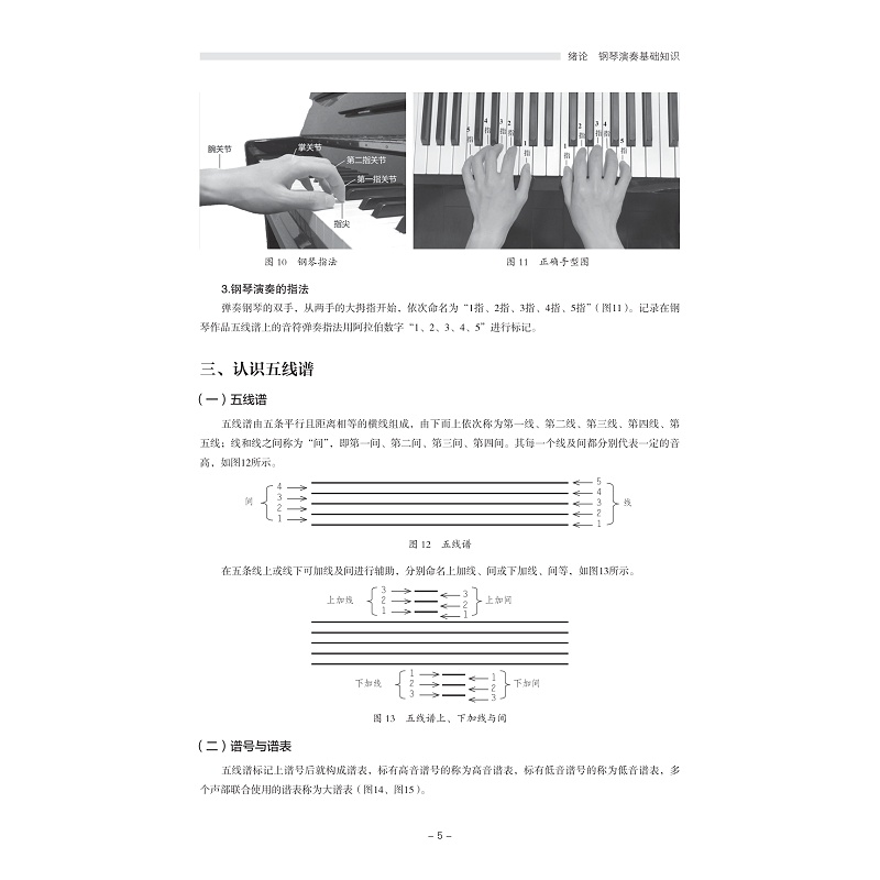 试读PDF-9787308222242(1-1)-音乐艺术素养 钢琴基础_031.jpg