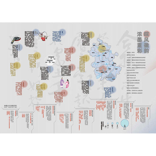 安徽省地图集 地图集 精装 商品图2