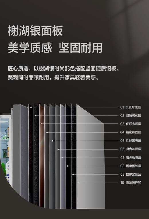 美的 (Midea) 186升风冷无霜二门电冰箱 冷藏冷冻家用租房公寓大容量两门冰箱 双系统双门冰箱BCD-186WMA 商品图3