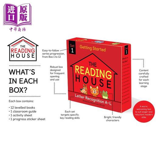 【中商原版】The Reading House Set 5 Sh Vow & Read Fluency 阅读小房子5级 英文原版 儿童绘本 分级阅读 Marla Conn 4-8岁 商品图3