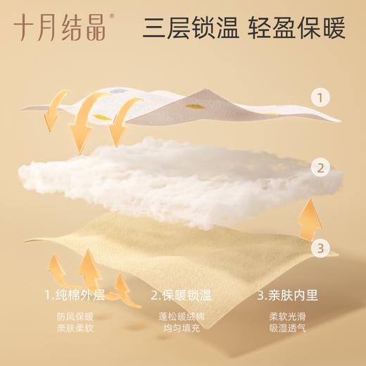 婴儿上衣秋冬装宝宝半背衣初生婴儿新生儿夹棉保暖0一3月 商品图1