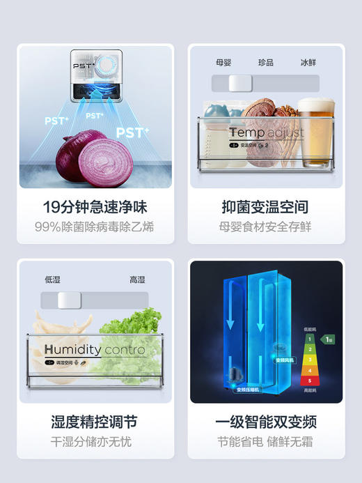 美的601L墨兰灰高端急速净味家用大容量一级智能冰箱 商品图3