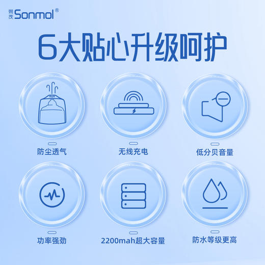 朔茂电动压力喷雾洗鼻器 商品图7