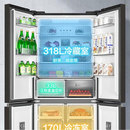 美的冰箱十字四门521升家用极速净味电冰箱 BCD-521WSGPZM 墨兰灰 商品图3