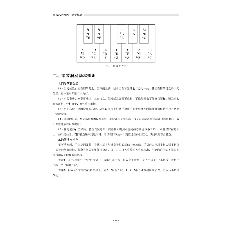 试读PDF-9787308222242(1-1)-音乐艺术素养 钢琴基础_030.jpg
