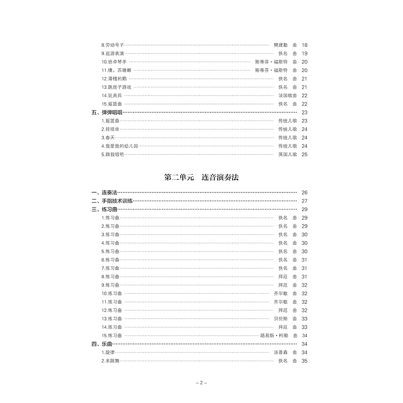 试读PDF-9787308222242(1-1)-音乐艺术素养 钢琴基础_018.jpg