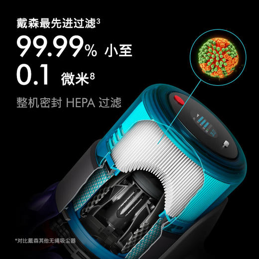 【家居】戴森 dyson G5 Detect Fluffy 无绳吸尘器 商品图1