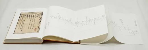 《陈寅恪家族史料整理研究》，上下两册，16开精装，刘经富编著，上海古籍出版社2019年一版一印，1045页，定价598，售价248元。 商品图10