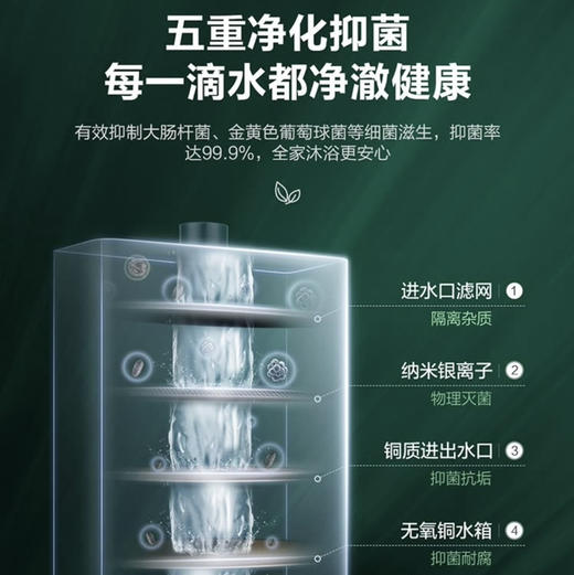 海尔（Haier）热水器JSLQ27-16ECO-LU1 商品图11