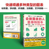 会做图表的人显得特别牛 商品缩略图2