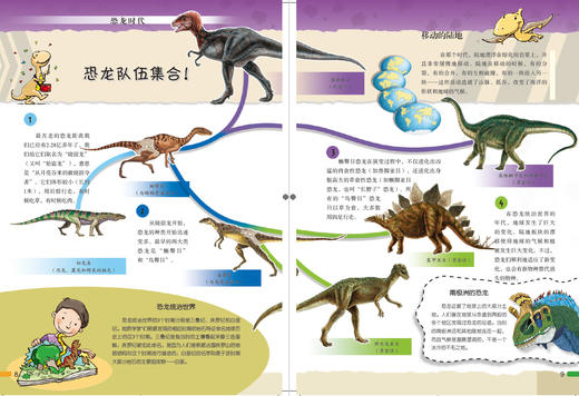 图解百科全书（全6册）  商品图2