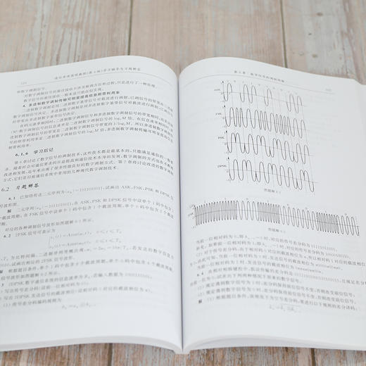 通信原理简明教程 学习辅导与习题解答 第4版 商品图3