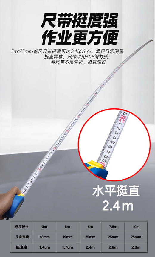 优豹22款5m*25mm卷尺（送优惠券） 商品图3
