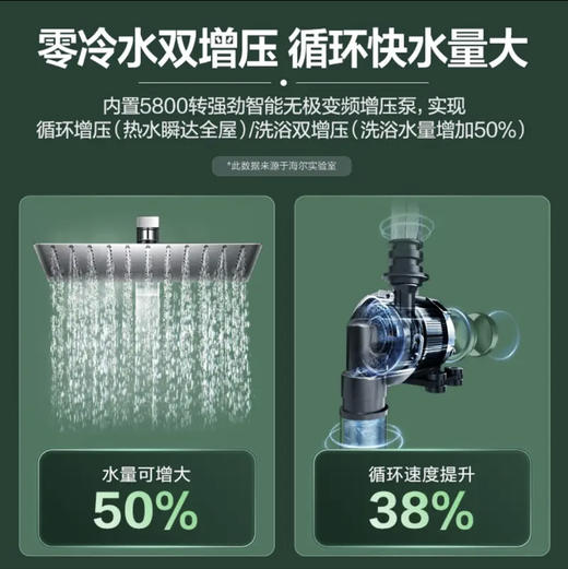 海尔（Haier）热水器JSLQ27-16ECO-LU1 商品图2