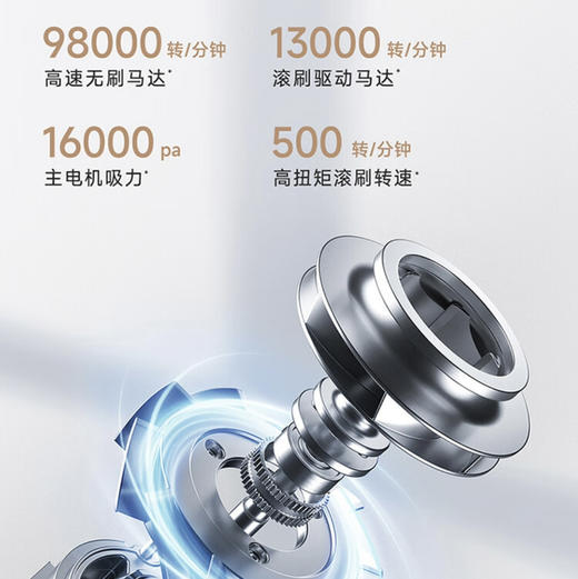 追觅 dreame 洗地机 H13 吸洗拖一体 商品图9