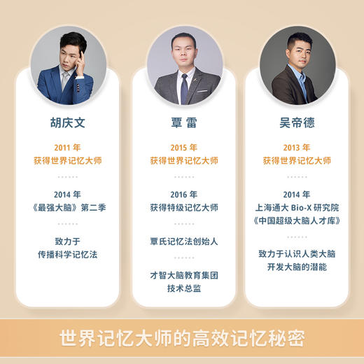 记忆有方法 （全4册）6岁+ 学习的基础是记忆 商品图3