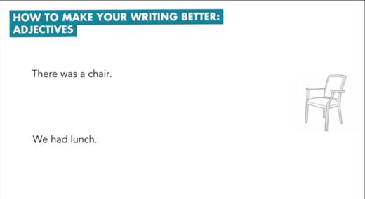 L12 Writing Part常用语法及范文分析 商品图0