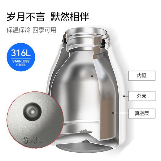 乐扣乐扣（LOCK&LOCK）大肚保温杯大容量儿童水杯316不锈钢LHC1493组合 商品图3