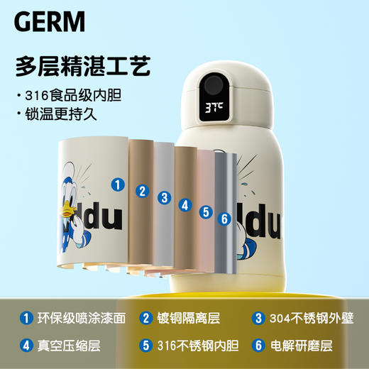 GERM/格沵 米奇系列智能保温杯 商品图2
