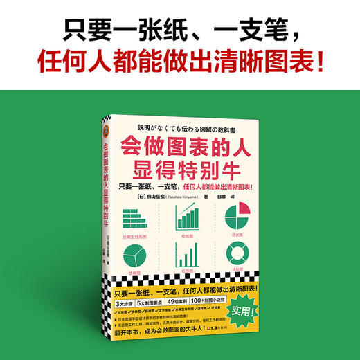 会做图表的人显得特别牛 商品图1
