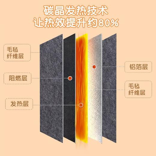 冬季暖腿神器桌下取暖器电暖足器宿舍速热暖脚宝办公室取暖器家用 商品图8