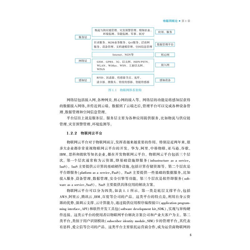 试读PDF-9787308224161(1-1)-物联网系统设计_016.jpg
