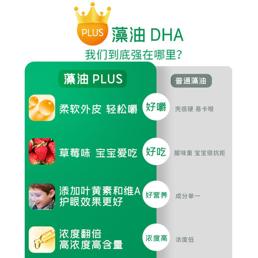 【分销】童年时光 美国ChildLife童年时光儿童藻油DHA 商品图4