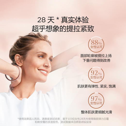 【跨境】CLARINS 娇韵诗 弹簧霜 焕颜紧致 日霜50毫升 晚霜50毫升（效期27年4月之后随机发货） 商品图5