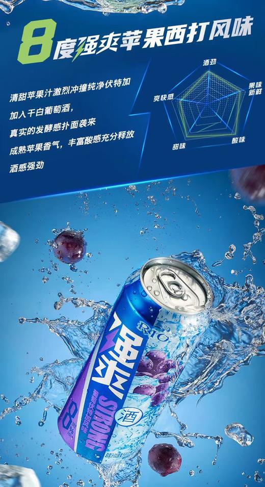 RIO强爽 罐装 500ml 8%vol 葡萄伏特加风味 商品图2