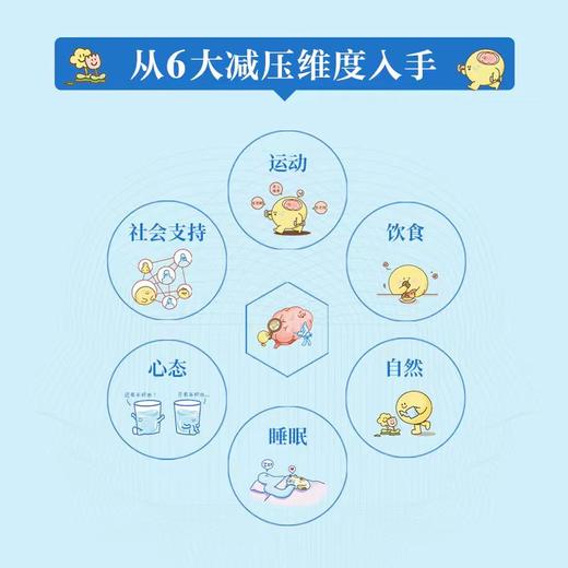 减压生活 金铂医生科学解密压力脑科学疗愈解压减压类书籍心理学 商品图2