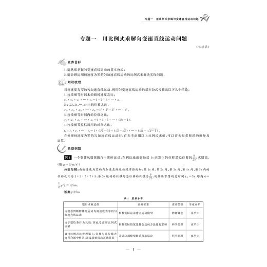 高中物理重难点突破微专题/必修第1册/剑指双一流/臧文彧/浙江大学出版社 商品图2